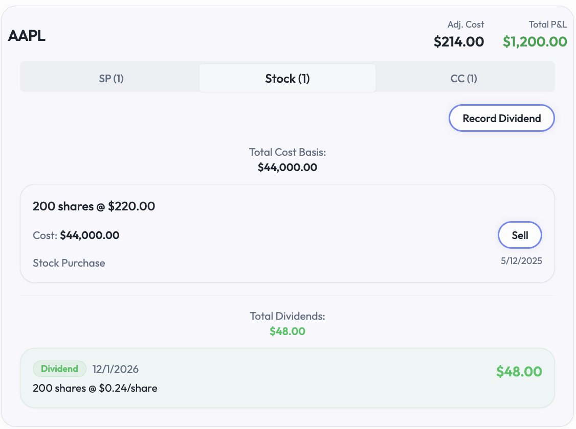 Option Wheel Tracker – Track Puts, Calls & Wheel Cycles